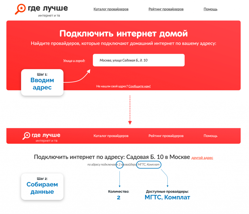 Интернет провайдеры по адресу дома. Популярные интернет провайдеры. Подключить интернет в Москве провайдеры. Провайдеры интернета по адресу в Москве найти. Какой интернет провайдер лучше.