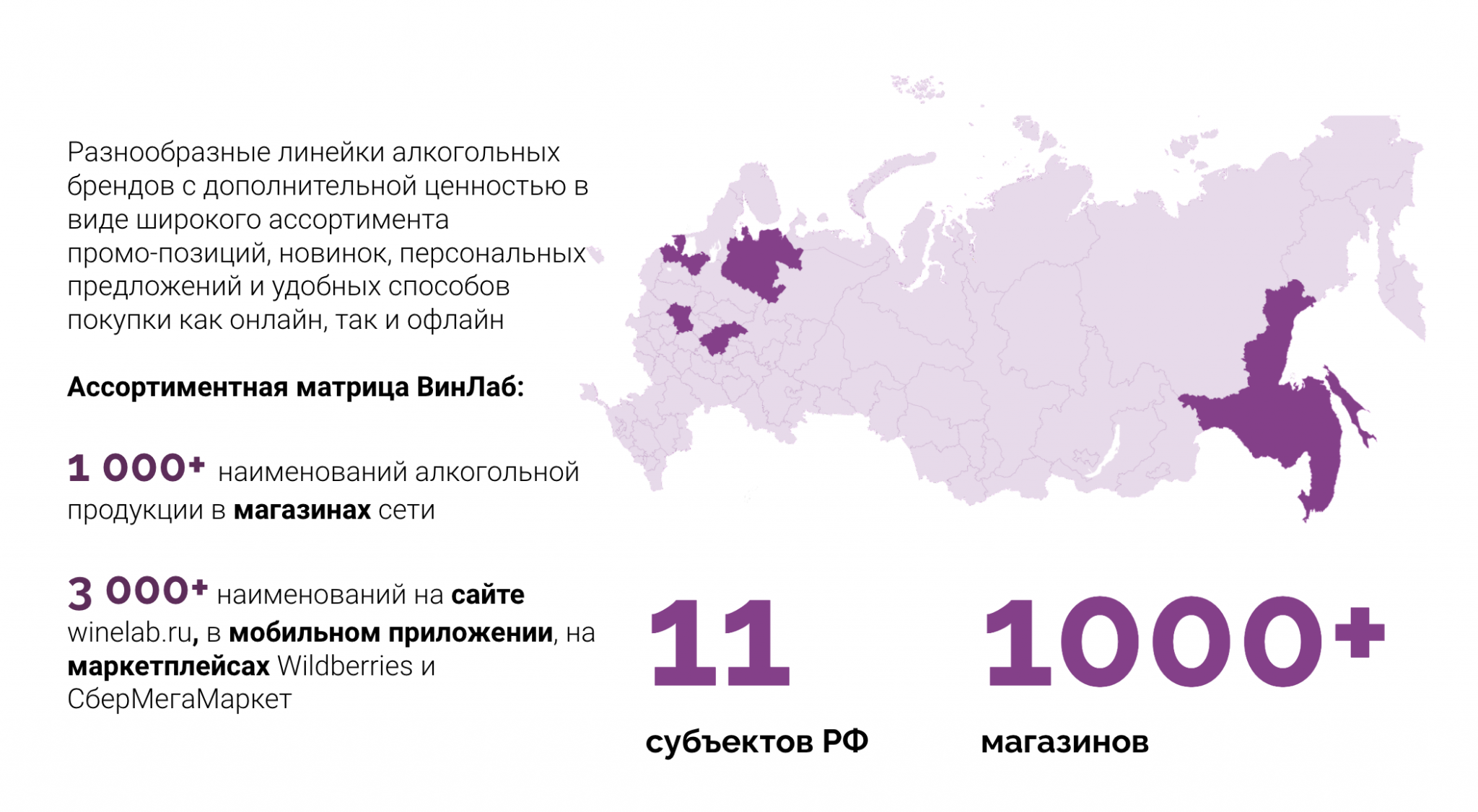 Винлаб карта постоянного покупателя что дает